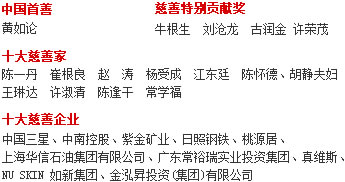 2013中國慈善榜獲獎(jiǎng)名單